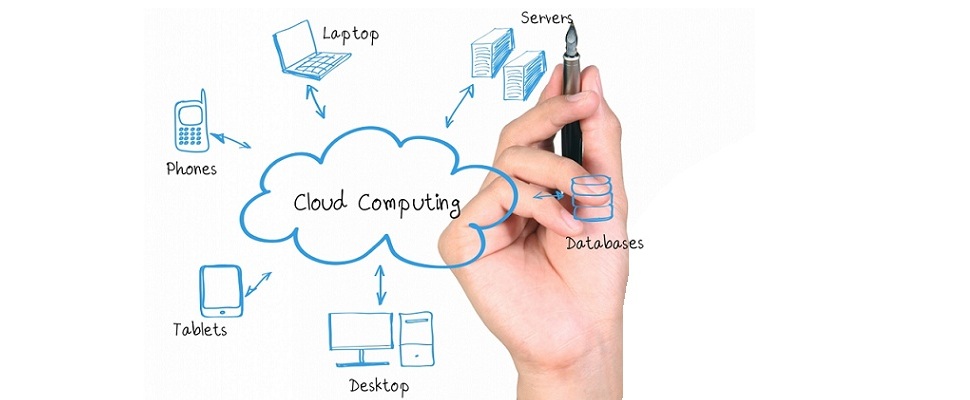 The Cloud..Let us help you to understand this new concept and work towards this technology...